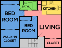 This image is the visual schematic representation of Plan B in Mountain View Apartments.